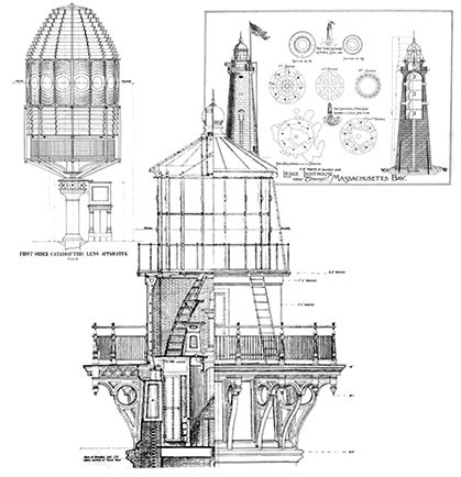 Free Lighthouse Plans - How To Build An 6 Ft Lawn Lighthouse Diy ...