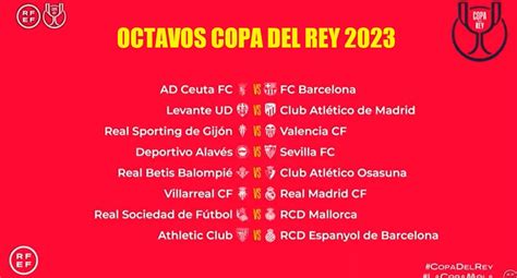 Octavos Copa del Rey 2023 | Fixture-Calendario de partidos