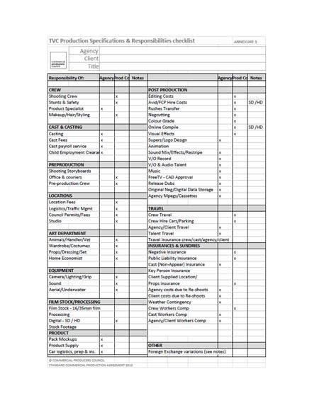 Production Checklist - 9+ Examples, Format, Pdf