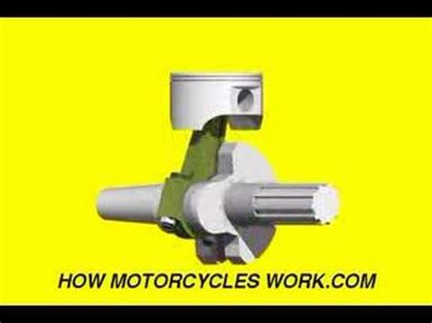 Servo linkage for back and forth motion - Motors, Mechanics, Power and ...