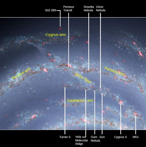 Spiral Structure | Astronomy