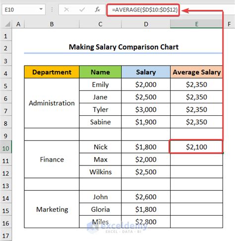 Salary Comparison Spreadsheet Template