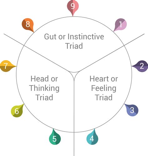 just need to know clear : r/infp