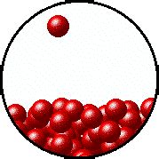 Solids Liquids And Gases Gif