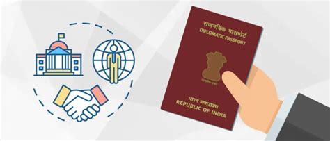 Everything About Diplomatic or Red Passport in India