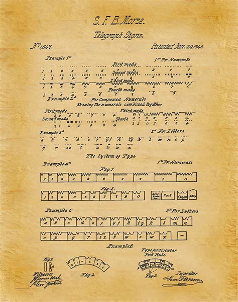 1840 Morse Code Patent Print, Morse Code Telegraph Blueprint, Morse ...