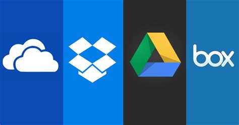 OneDrive, Dropbox, Google Drive and Box: Which cloud storage service is ...