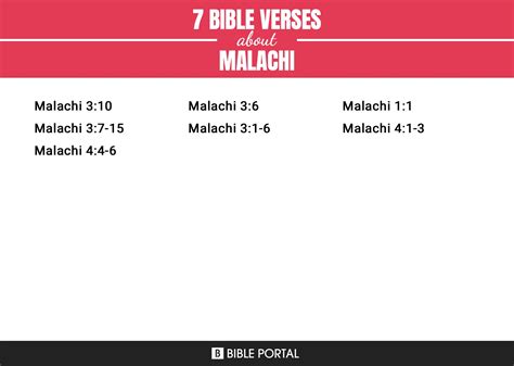 7 Bible Verses about Malachi?