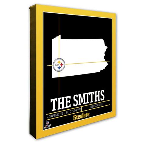 Pittsburgh Steelers Personalized NFL Wall Art