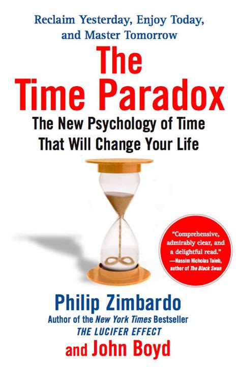 Time Paradox Examples