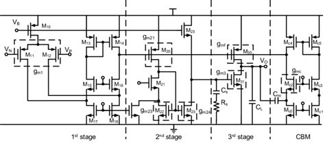 Schematic of the proposed design. | Download Scientific Diagram