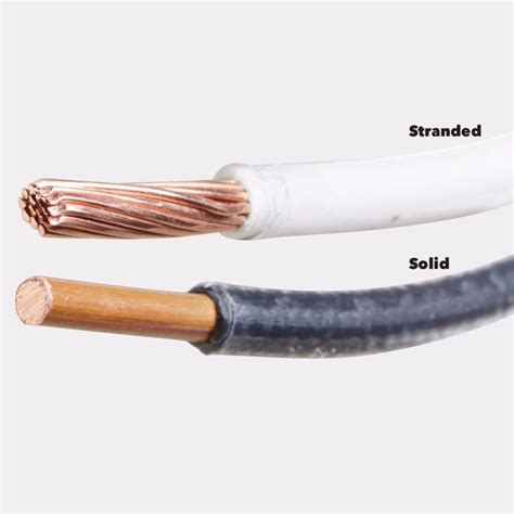 stranded wire vs solid wire Electrical Cable Types, Home Electrical Wiring, Electrical Circuit ...