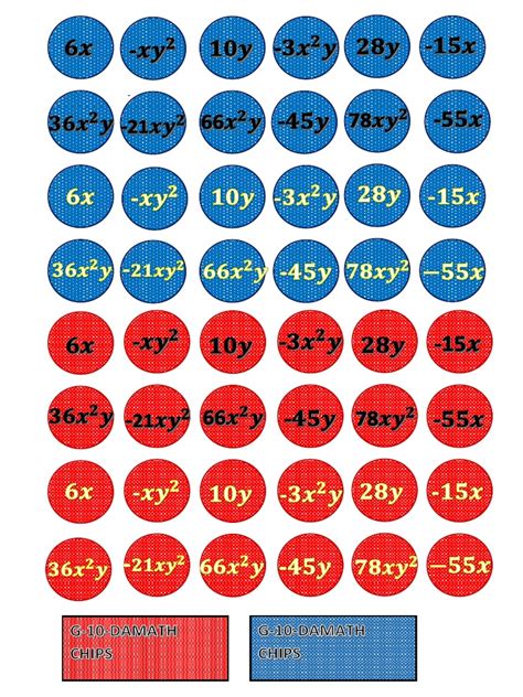 DAMATH CHIPS Polynomials | PDF