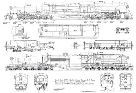 Old S.A.R. Shunter | Train layouts, Model train layouts, Train drawing