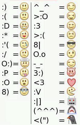 EMOTICONS!!! :) :( :D :* :'( :/ O:) :P :O &) ^_^ >:O :3 >:( 8| O.o -_- 3:)