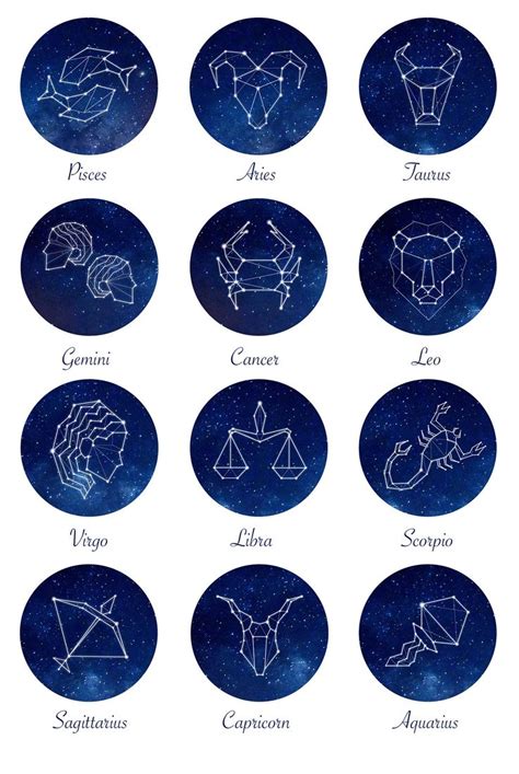 25+ Best Ideas about Zodiac Constellations on Pinterest ...