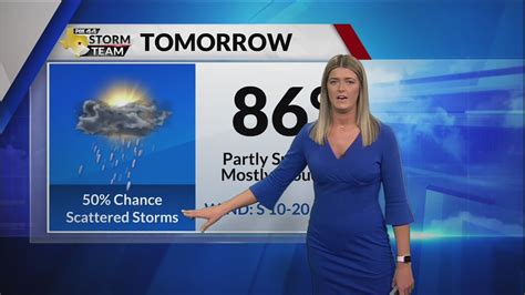 Latest Forecast with Meteorologist Haley Fitzpatrick - YouTube