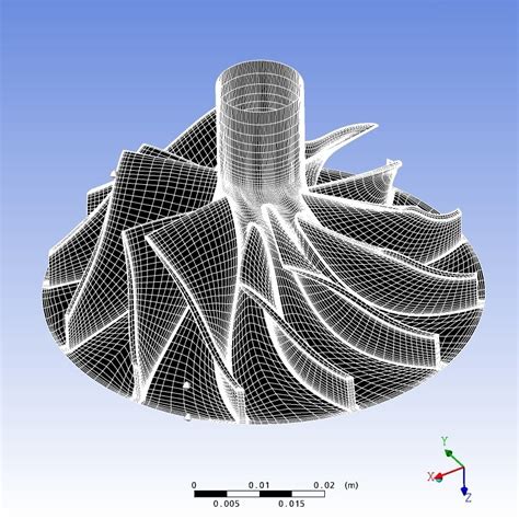 Turbomachinery Design & Engineering Turbocharger or Industrial Turbo ...