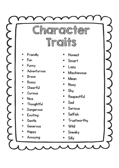 Character traits