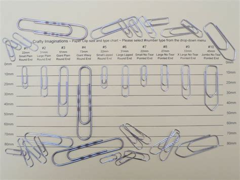 Sizes of paperclips | Paper clip, Type chart, Silver color