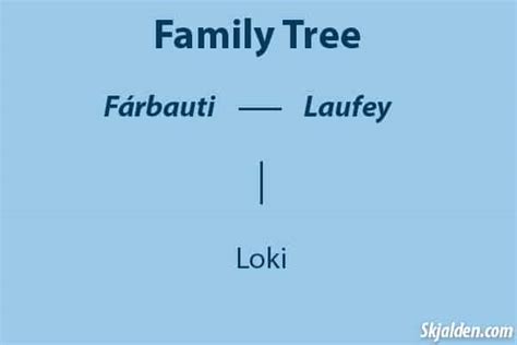 Farbauti and Laufey | Loki's Parents - Norse Mythology