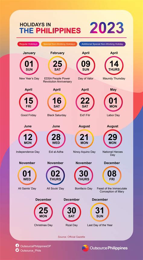 Philippine National Holidays 2023 And 2024 - PELAJARAN