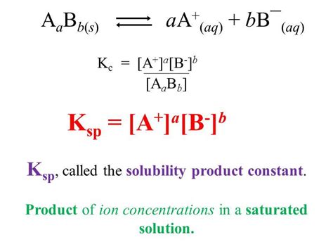 Image result for ksp chemistry equation | Science chemistry, Chemistry ...