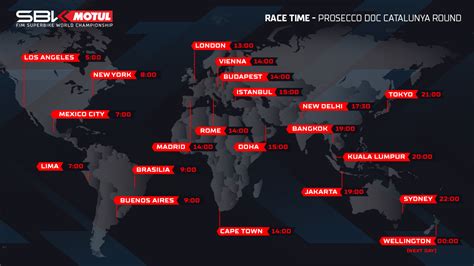 FULL SCHEDULE: every session time as WorldSBK heads to Barcelona ...