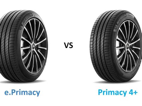 Michelin Pilot Sport 5 vs Bridgestone Potenza Sport - Top Tire Review