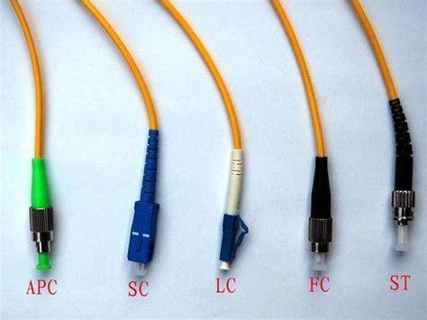 Optical Fiber Pigtail | Passive Optical Components | Hengchang