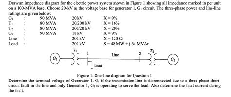 Solved Draw an impedance diagram for the electric power | Chegg.com