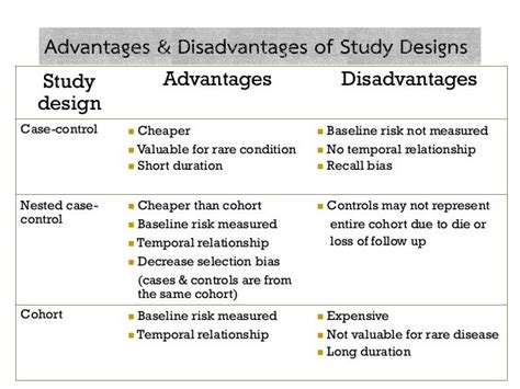 Advantages and disadvantages of nested case control study