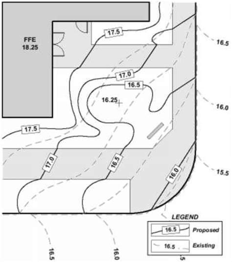 Topography California Building Code - Building Codes