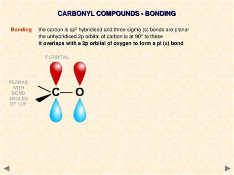 PPT - CONTENTS Prior knowledge Bonding in carbonyl compounds Structural ...