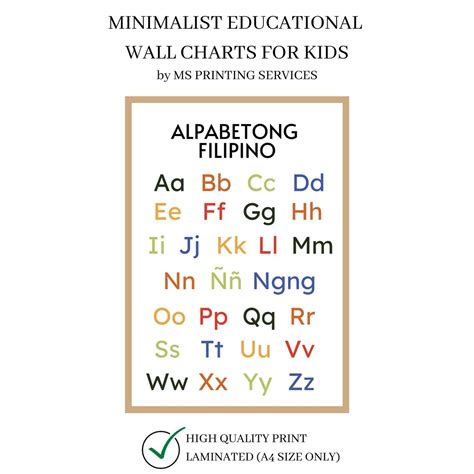 Laminated Minimalist Educational Wall Chart for Kids (Alpabetong ...