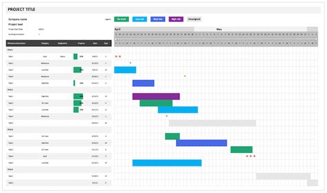 Agile Project Management Excel Template