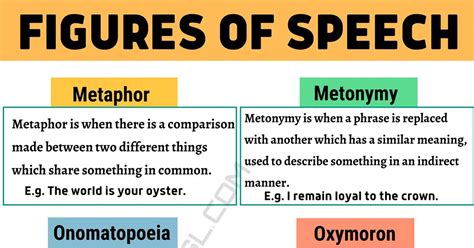 What Are The 4 Types Of Speech Explained - Nhaphangtrungquoc365.com