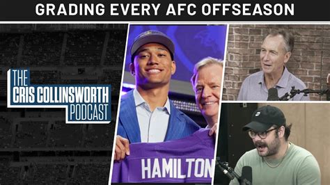 Ranking Every AFC Team's Offseason with Austin Gayle | The Cris ...