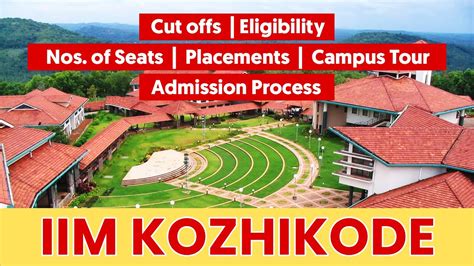 Iim Kozhikode Shortlist 2024 - Image to u