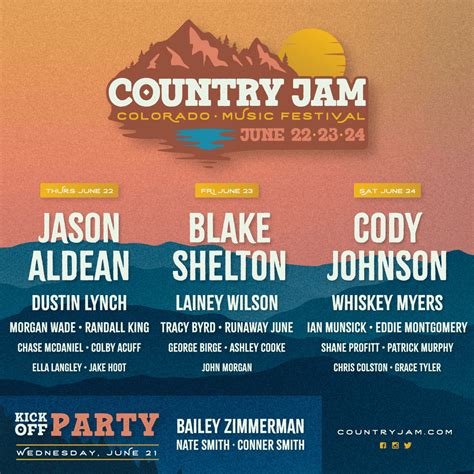 Country Jam Colorado 2023 Lineup | Grooveist