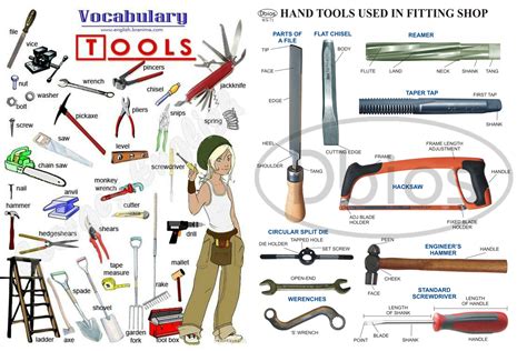 Engineering - Design - Architecture