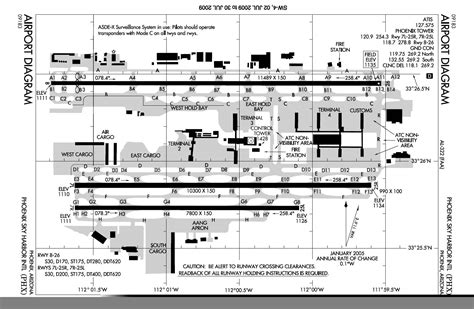 Phoenix Sky Harbor International Airport