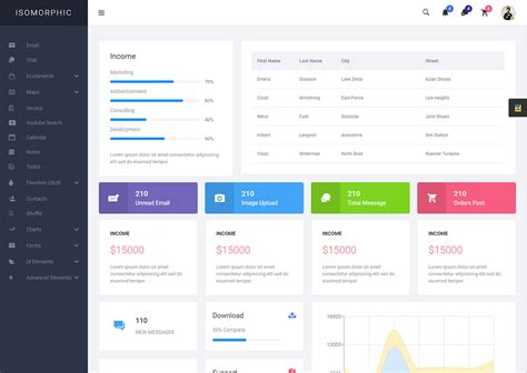 10 Best React Admin Dashboard Templates 2020 - Colorlib