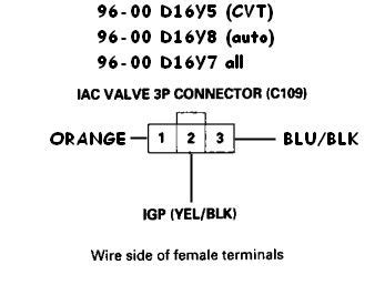 D16y7 To D16y8 Engine Swap Wiring Diagram - Wiring Diagram Pictures