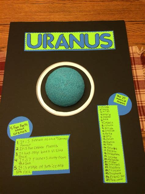 My son's Science Project on the planet Uranus. | Science projects for kids, Planet project ...