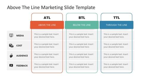 RACE Digital Marketing Planning Framework PowerPoint Template - SlideModel