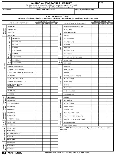 Janitorial Cleaning Schedule Template Understand The Background Of Janitorial Cleaning Schedule ...