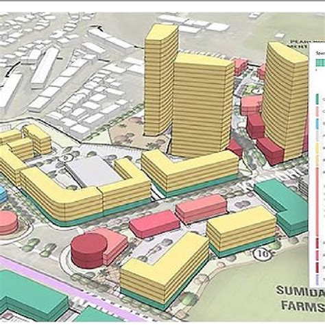 (PDF) ArcGIS Urban: an application for plan assessment