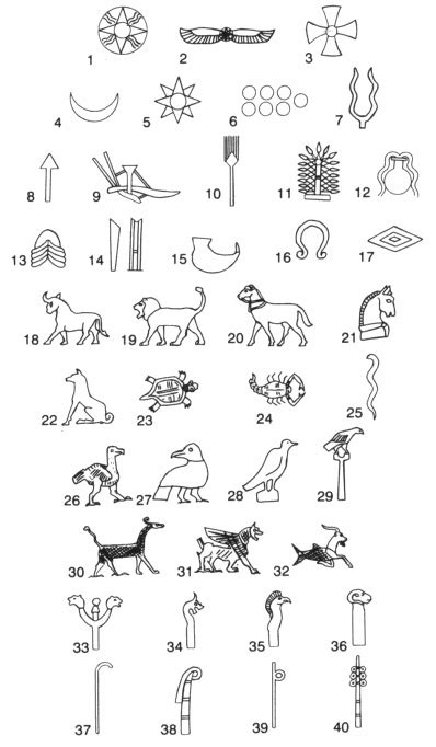 Ancient Mesopotamia Symbols - Ancient Mesopotamia