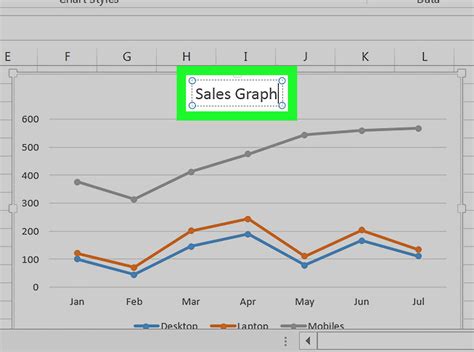 How To Make A Multiple Line Chart In Excel - Chart Walls